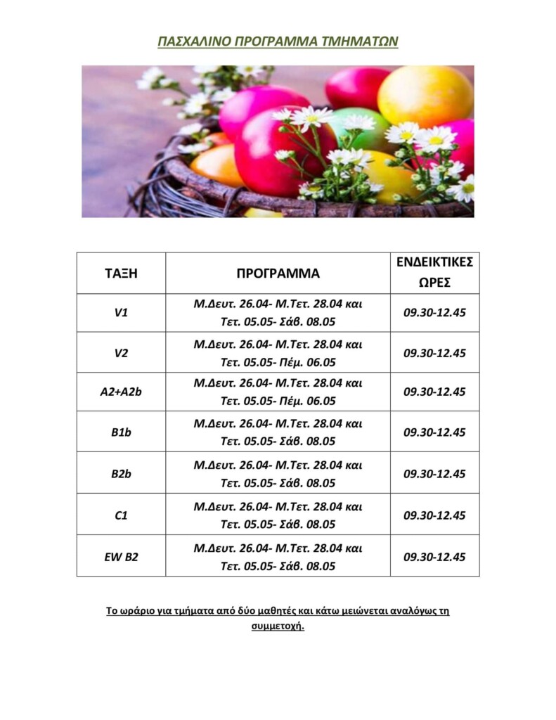 ΠΑΣΧΑΛΙΝΑ ΤΜΗΜΑΤΑ ΓΙΑ 20-21