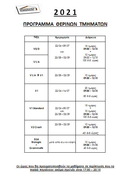 Καταγραφή